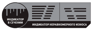 Шины модели FR-2